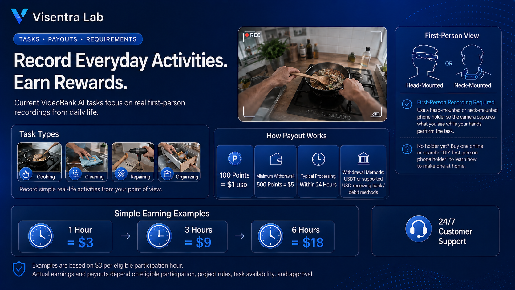 VideoBank AI task recording, first-person phone holder requirements, payout rules, withdrawal methods, and earning examples.