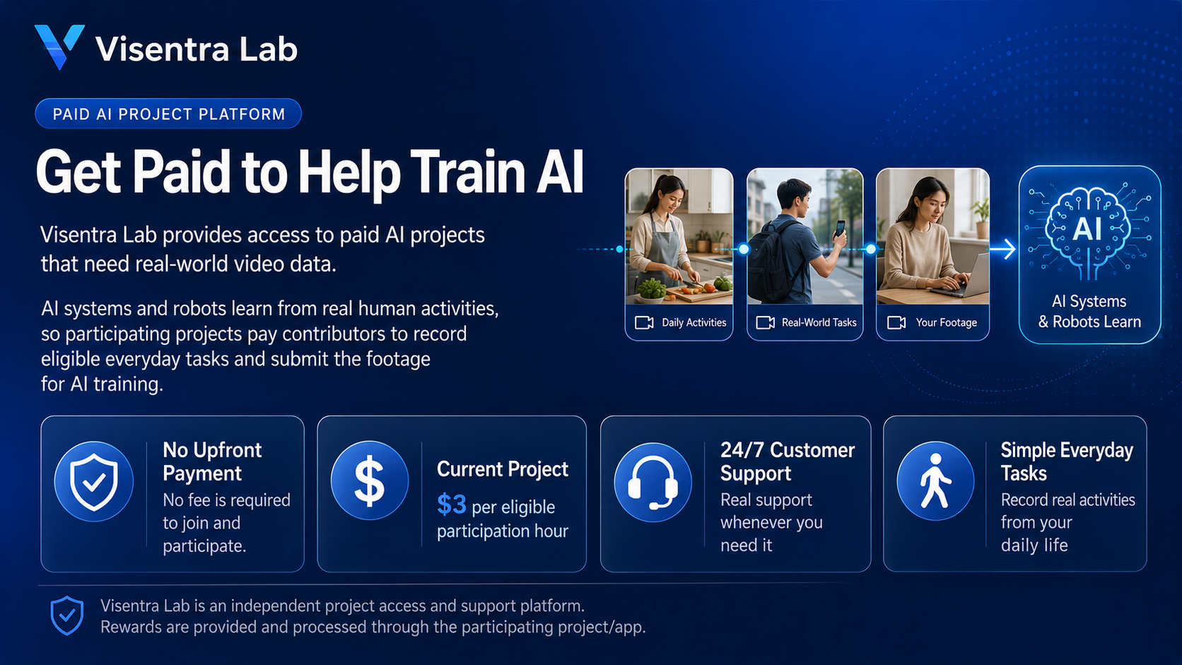Visentra Lab paid AI project platform explaining how contributors can earn rewards by providing real-world video data for AI training.