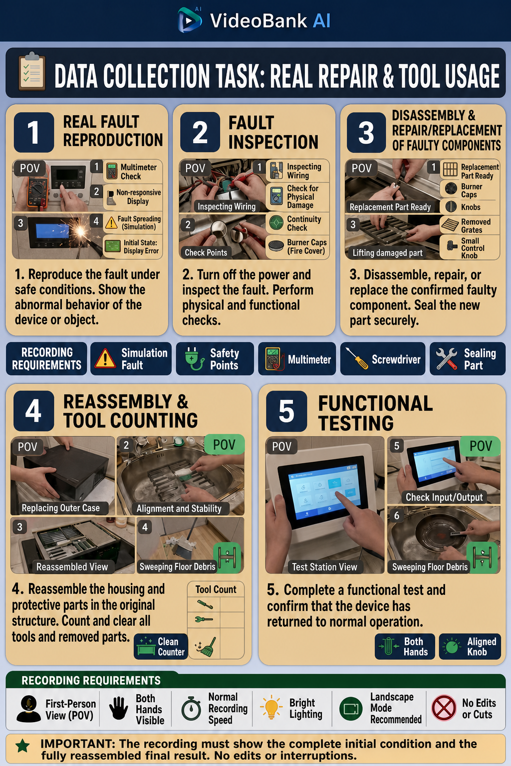 VideoBank AI repair and tool-use task guide showing fault inspection, repair, reassembly, and functional testing.