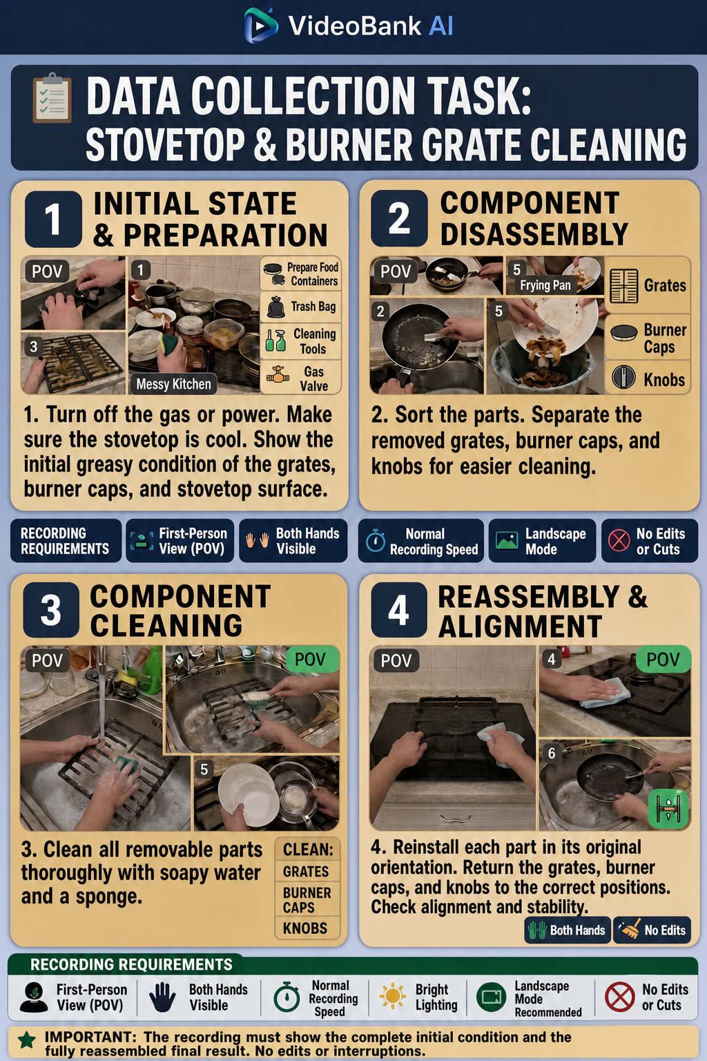 VideoBank AI stovetop and burner grate cleaning task guide showing preparation, component cleaning, and reassembly.