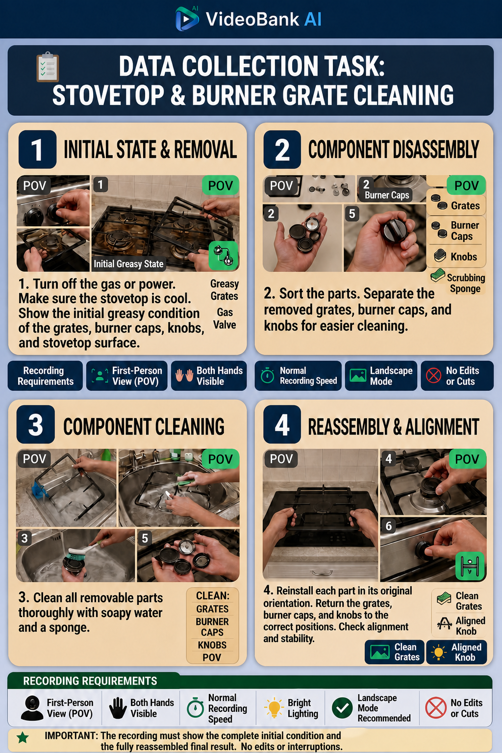 VideoBank AI stovetop and burner grate cleaning task guide showing component removal, cleaning, and reassembly.